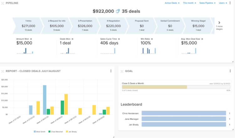 Pipeline: Logistics CRM