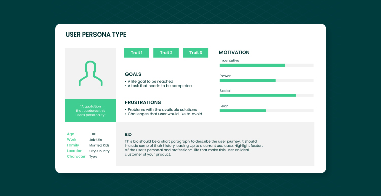 on image buyer persona information