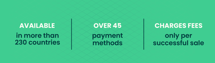 2Checkout benefits