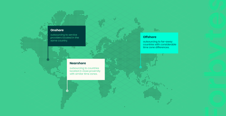 map of world with popularity of nearshore, offshore and onshore