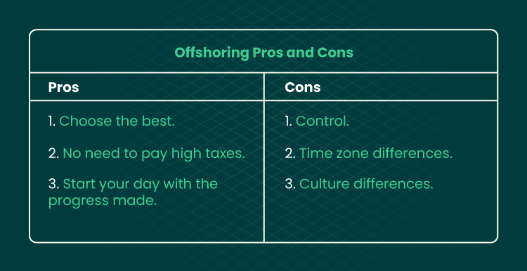 table visualize offshoring pros and cons