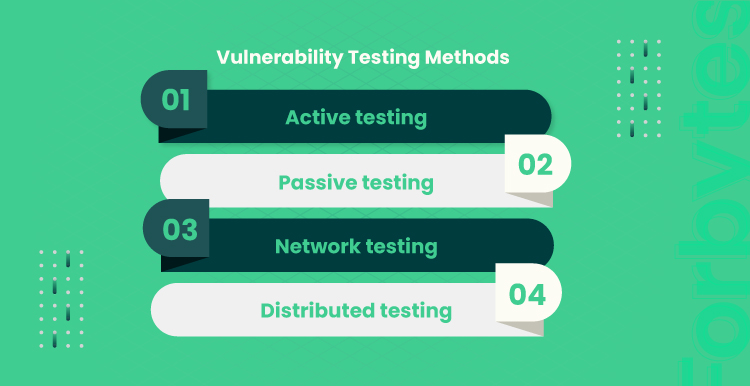vulnerability testing methods