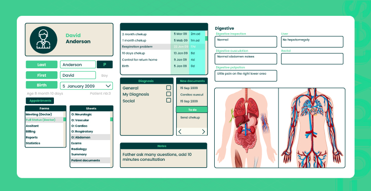 what is ehr Forbytes