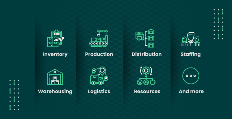 supply chain transformation components