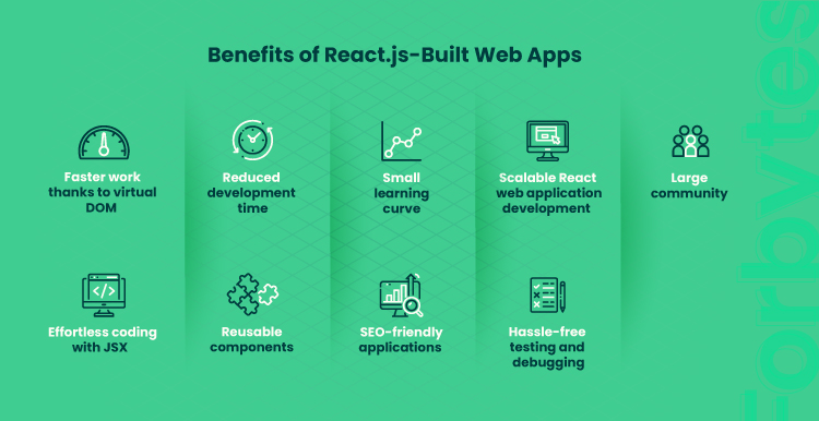 react web app benefits