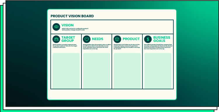 product vision board examples