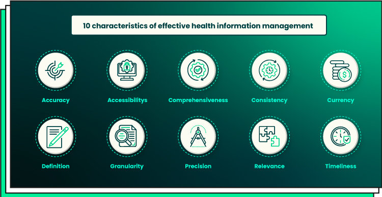 health information management aspects
