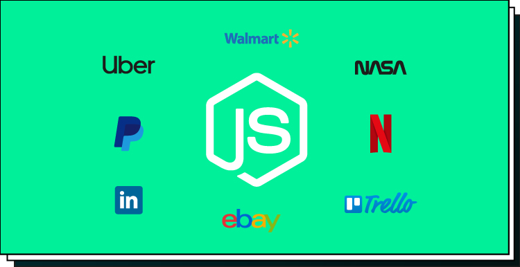 companies using node js