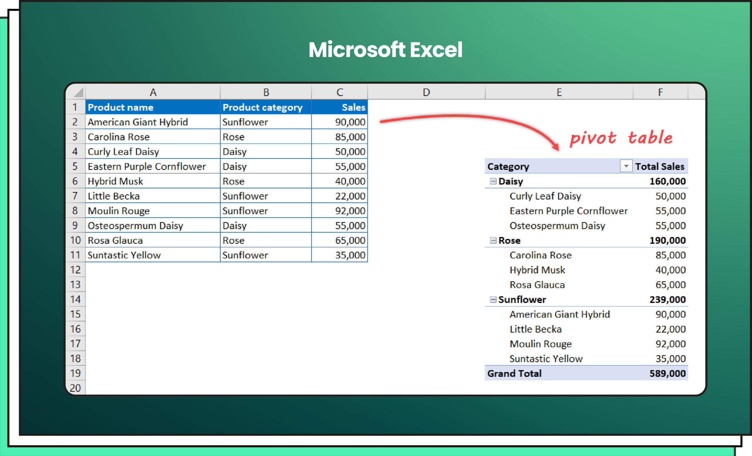 Microsoft Excel Data Aggregation Tool
