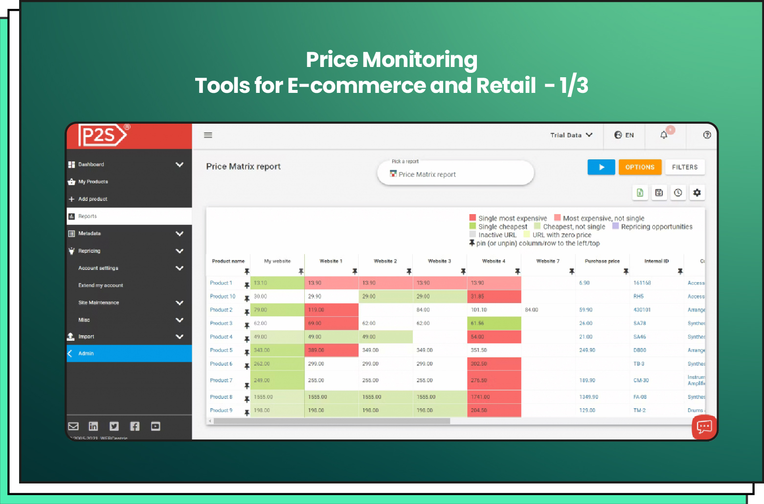 How price monitoring tool P2S works