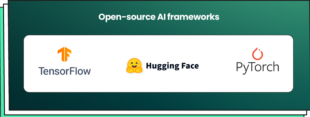 Open-source AI frameworks