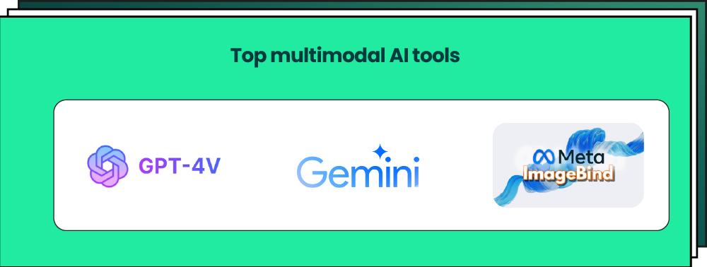 Multimodal AI tools