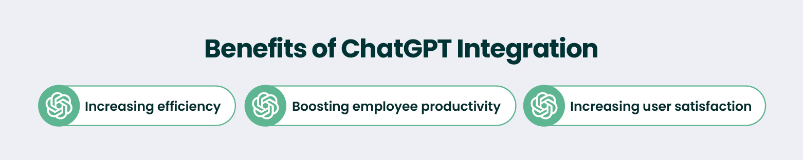 Benefits of ChatGPT Integration