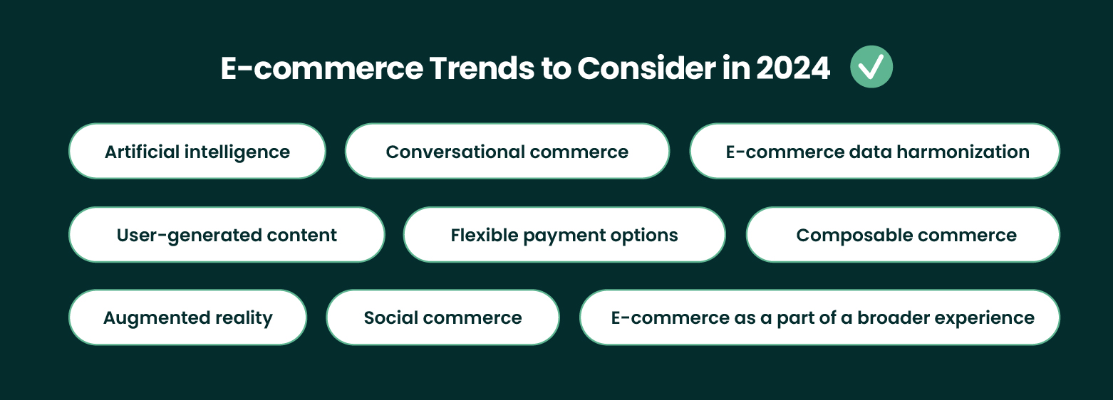 E-commerce trends to consider in 2024