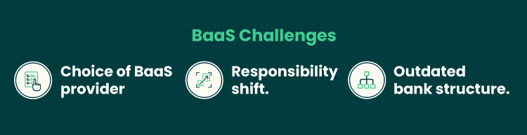 BaaS Challenges on a green and white text on a dark background