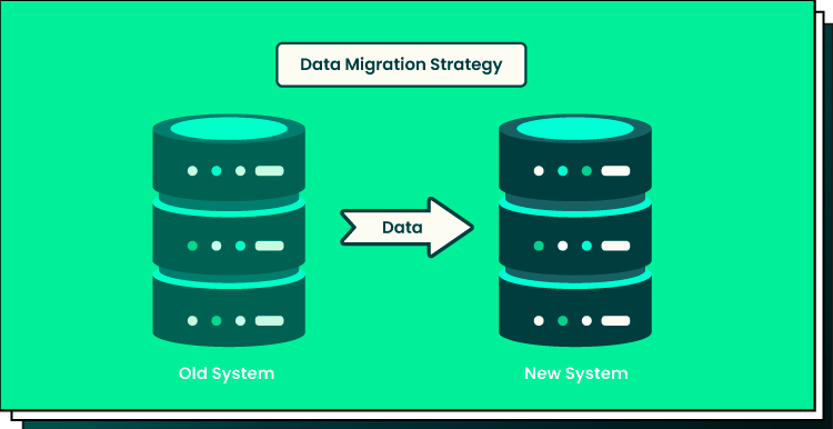 Data migration Strategy