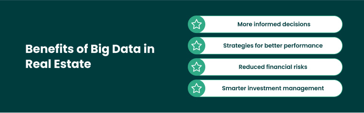 Advantages of Big Data Real Estate