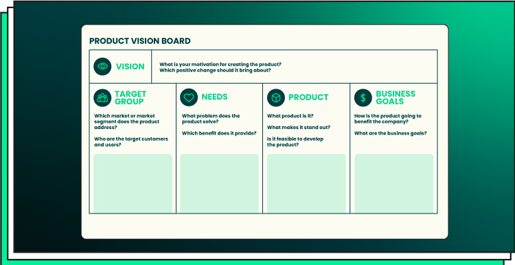 build an auction website