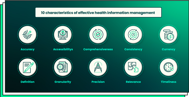 health information management
