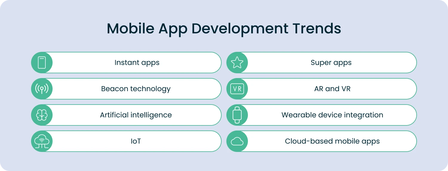 top mobile app trends 2026