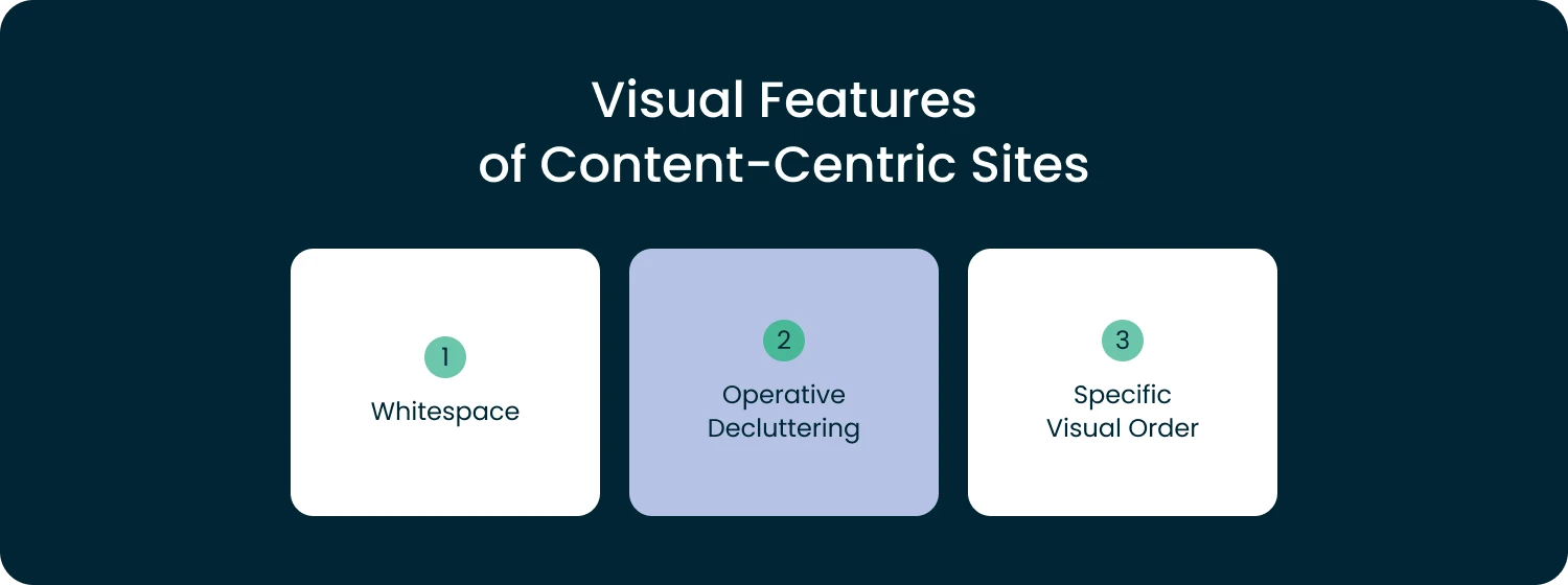content-centric website components