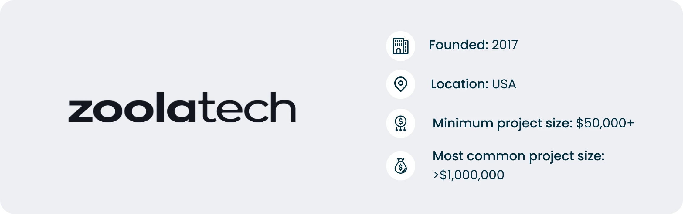 custom retail software development companies