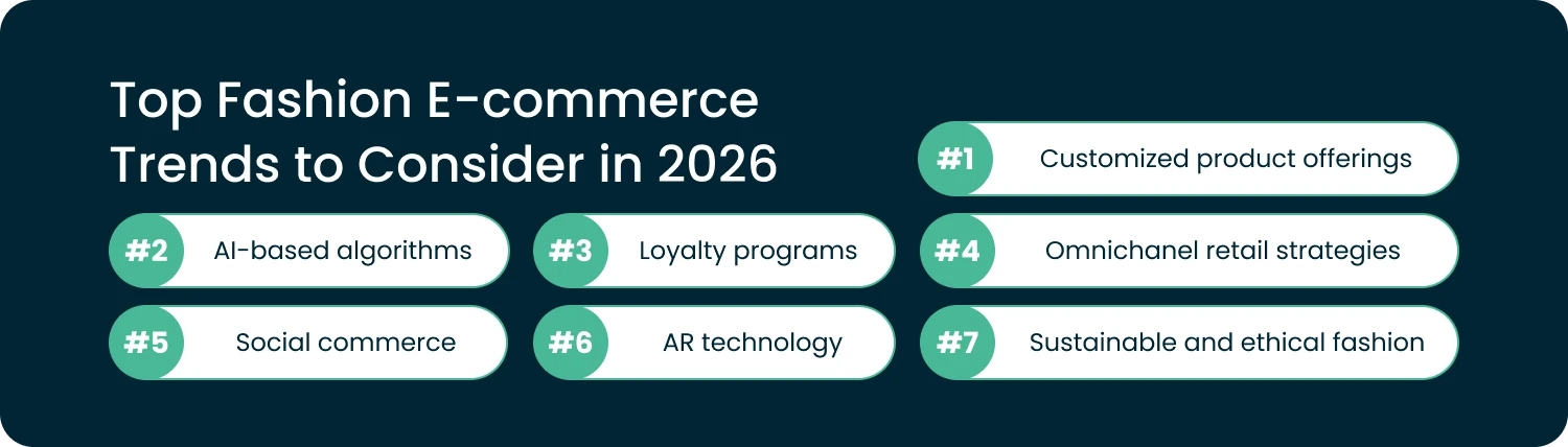 top fashion e-commerce trends