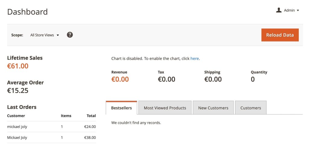 gardenstore case study by forbytes