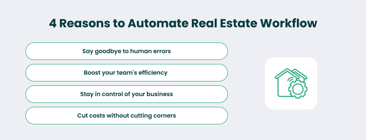 Why to Automate Real Estate Operations