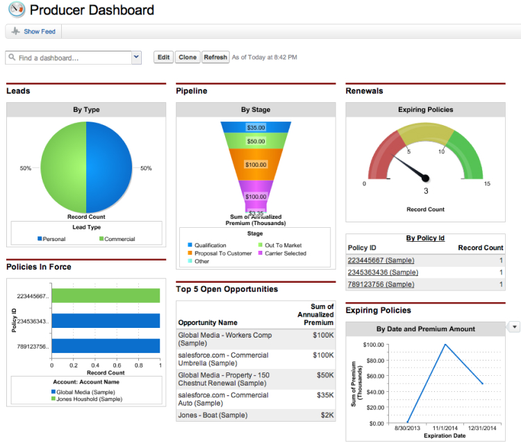 Salesforce for Insurance: Insurance Agency Management System