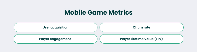 Mobile Game Metrics