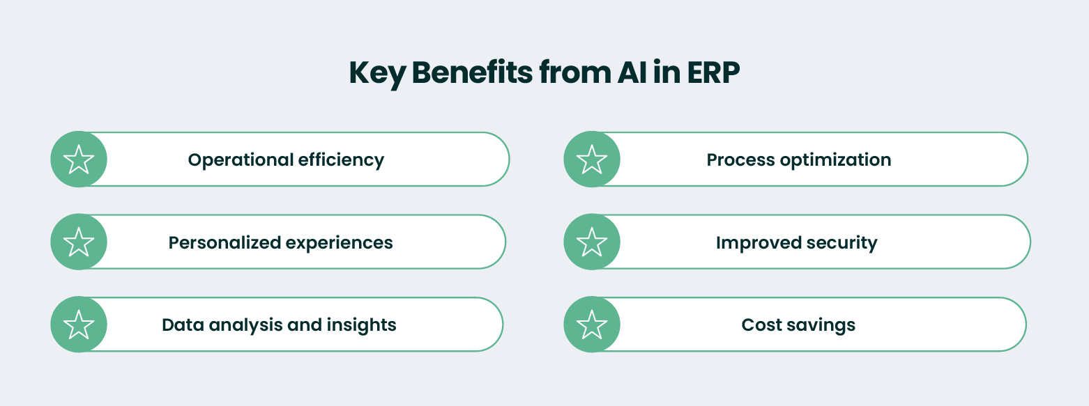 Key Benefits from AI in ERP