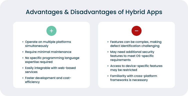Hybrid Apps: Pluses and Minuses