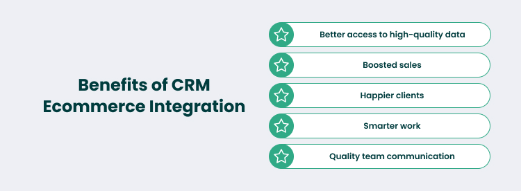 How You Can Benefit From CRM Ecommerce Integration