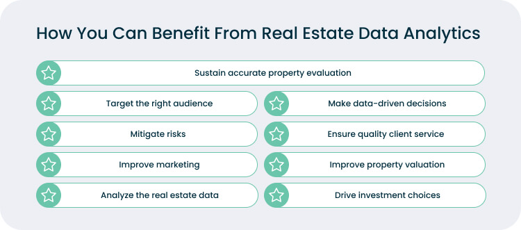How You Can Benefit From Real Estate Data Analytics