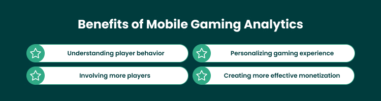 Benefits of Mobile Gaming Analytics