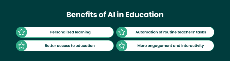 How You Can Grow from AI in Education