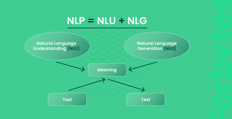 Can an NLP App Become a Competitor to Human NLP Benefits Tasks and Applications 03