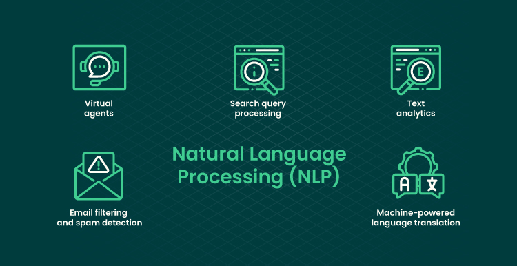 Can an NLP App Become a Competitor to Human NLP Benefits Tasks and Applications 04