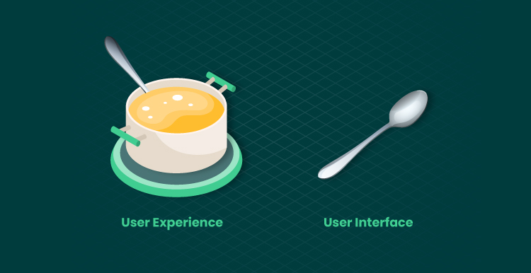 Image visualize difference between user experience and user interface 