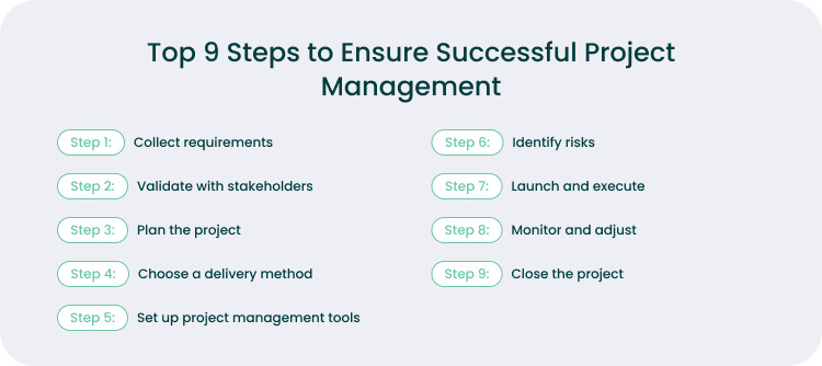 Project Management Tips