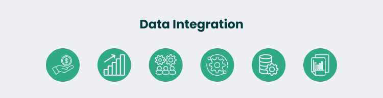 Data Integration