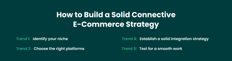 Building a Robust Connective E-Commerce Strategy