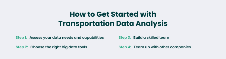 Steps to Consider to Start Transportation Data Analysis