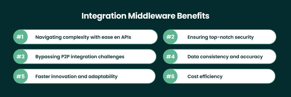 middleware integration tools benefits