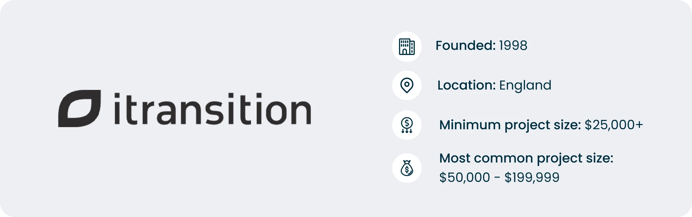 retail technology companies