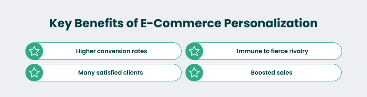 How You Can Benefit from E-Commerce Personalization