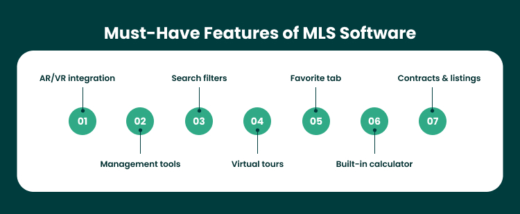 Core Features of MLS Platforms