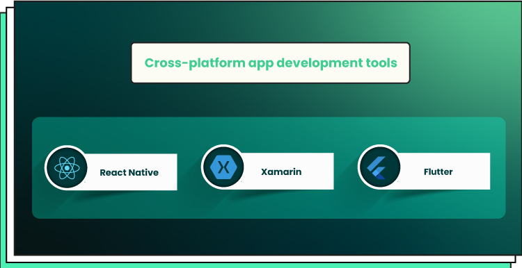 Native Cross Platform and Hybrid App Development What to Choose 05