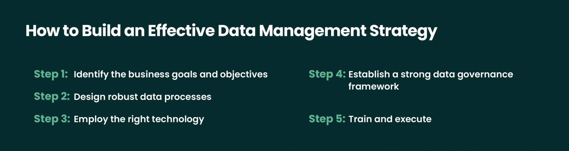 How to Build an Effective Data Management Strategy
